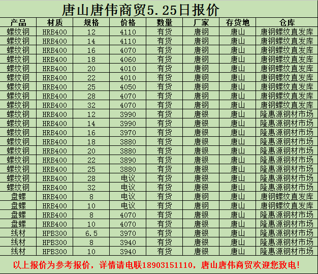 撫順新鋼鐵邁入工業5G時代