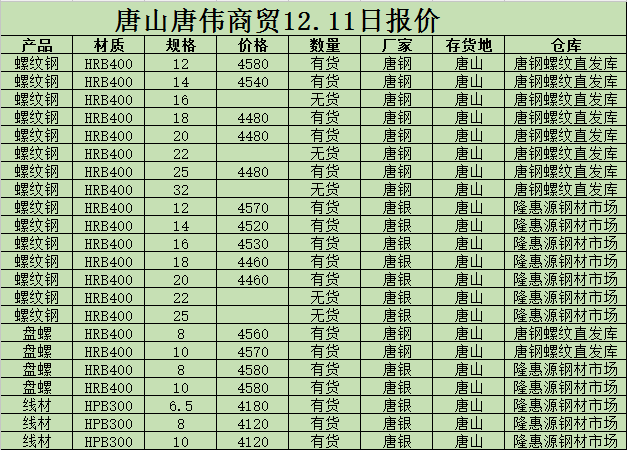 撫順新鋼鐵邁入工業5G時代